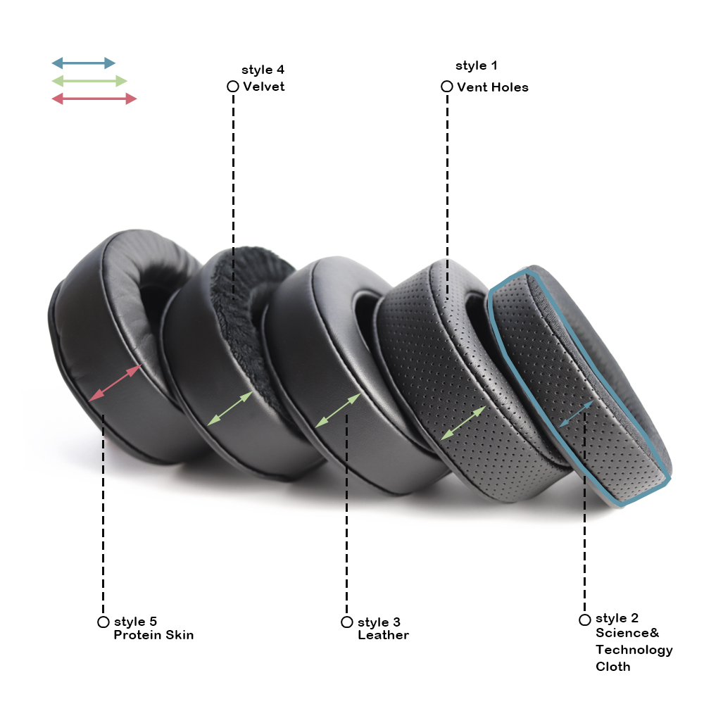 Whiyo Replacement Ear Pads for - Audio Technica Headphone Ath-M50X ulasan dan harga