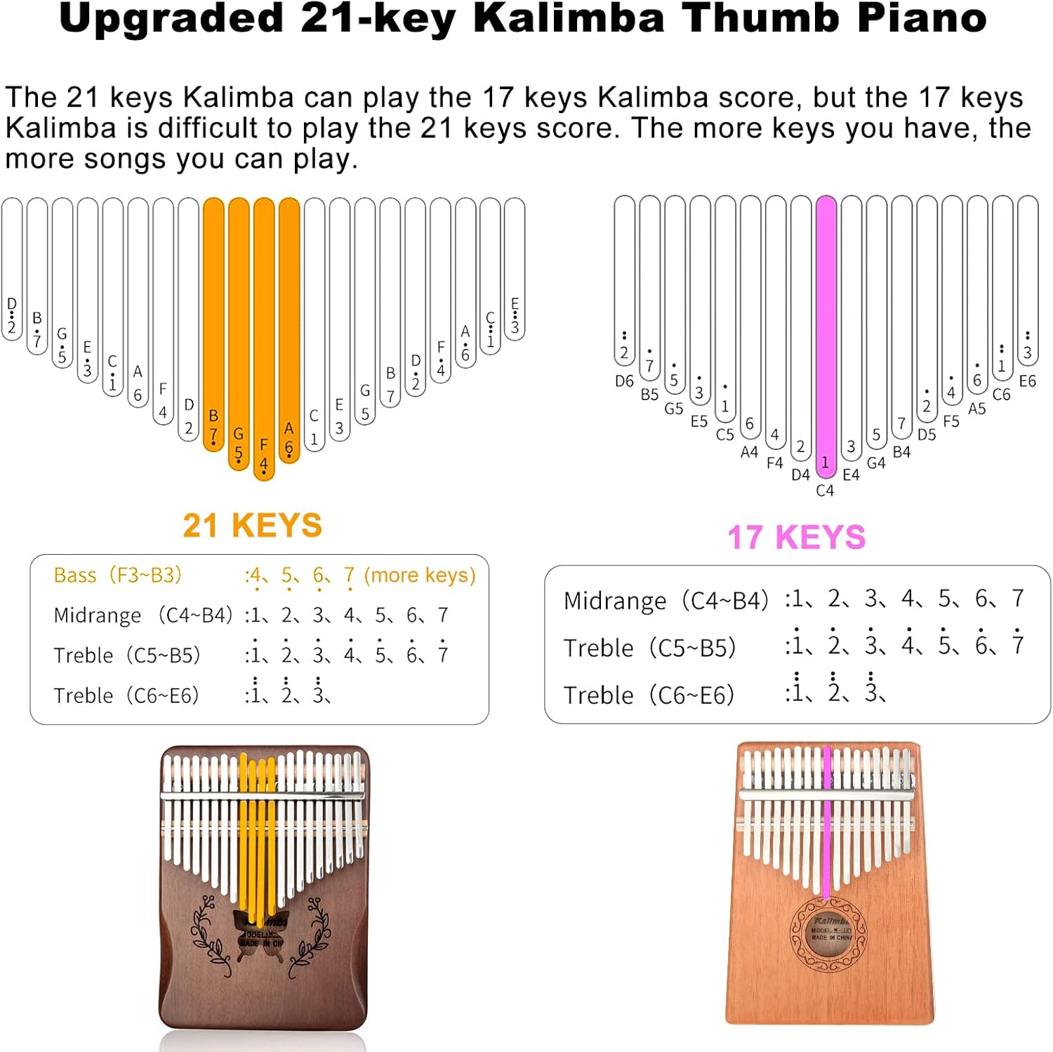 Kalimba 21 Keys Thumb Piano, N - Musical Instrument Kalimba ulasan dan harga